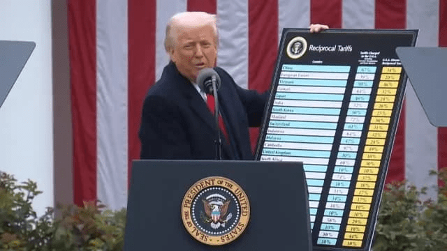 Donald trump en una conferencia de prensa mostrando los aranceles recíprocos