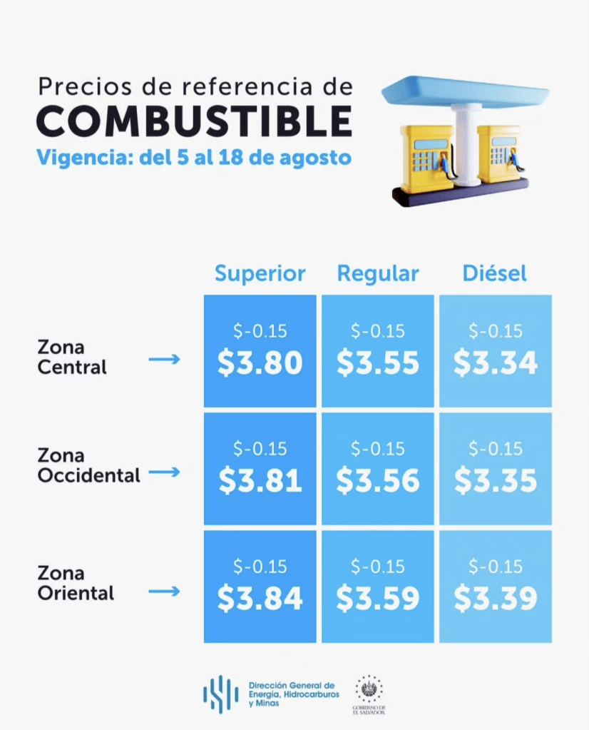 Tabla de precios de referencia de combustible en varias zonas del país, mostrando precios para gasolina superior, regular y diésel del 5 al 18 de agosto.