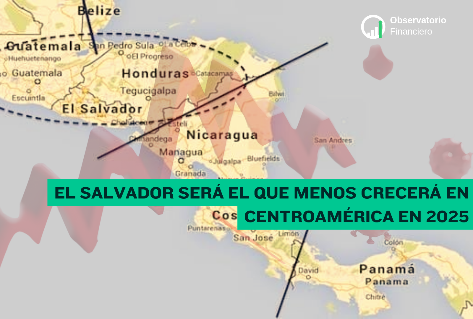 FMI: El Salvador será el que menos crecerá en Centroamérica en 2025