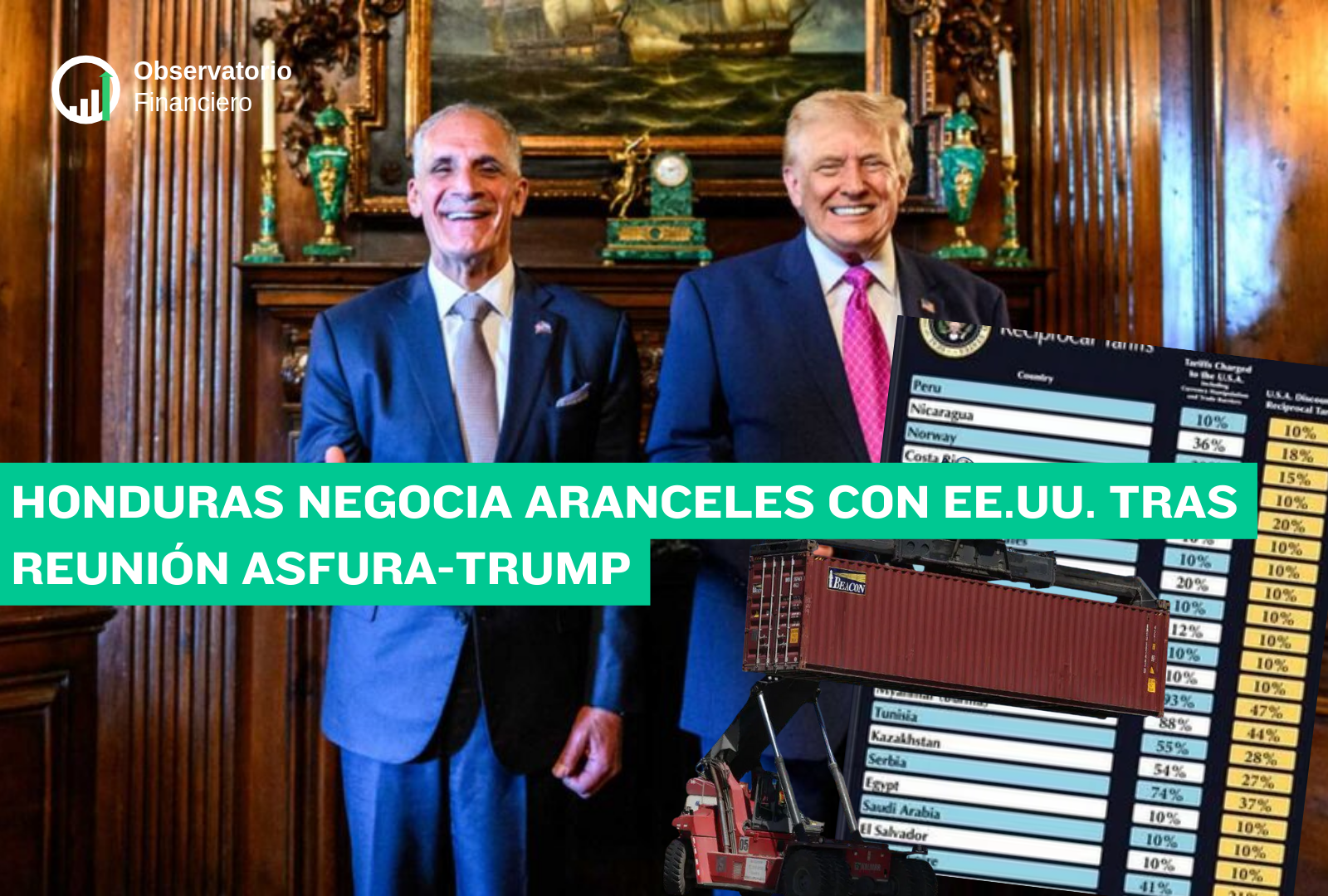Honduras negocia aranceles con EE.UU. tras reunión Asfura-Trump