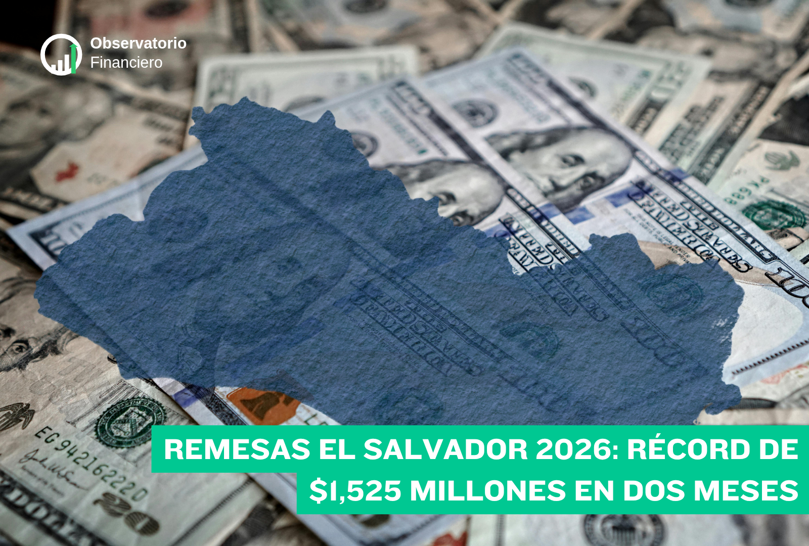 Remesas en El Salvador: récord histórico en 2026 y la sombra de las nuevas leyes de EE.UU.