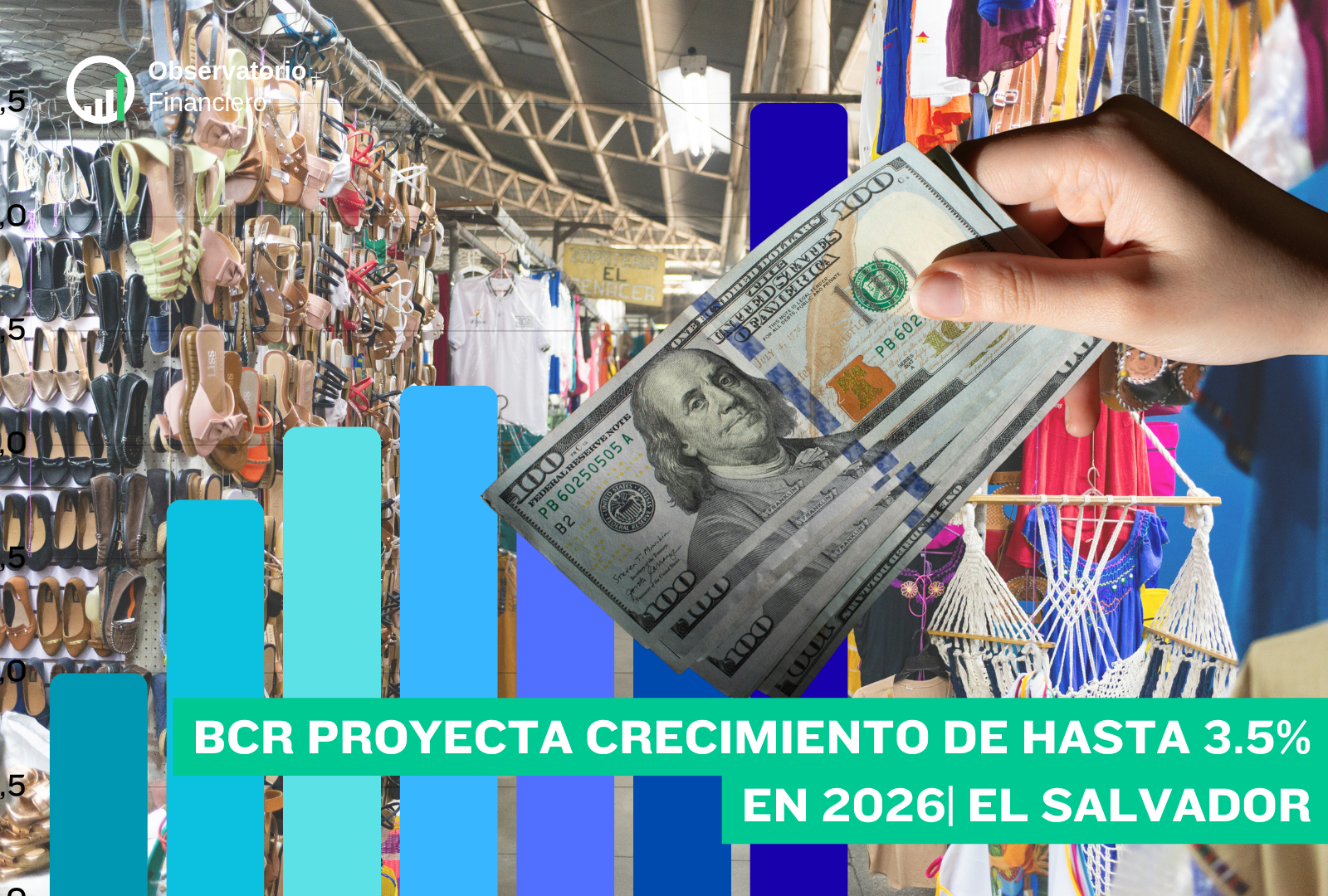 Economía de El Salvador: BCR proyecta crecimiento de hasta 3.5% en 2026