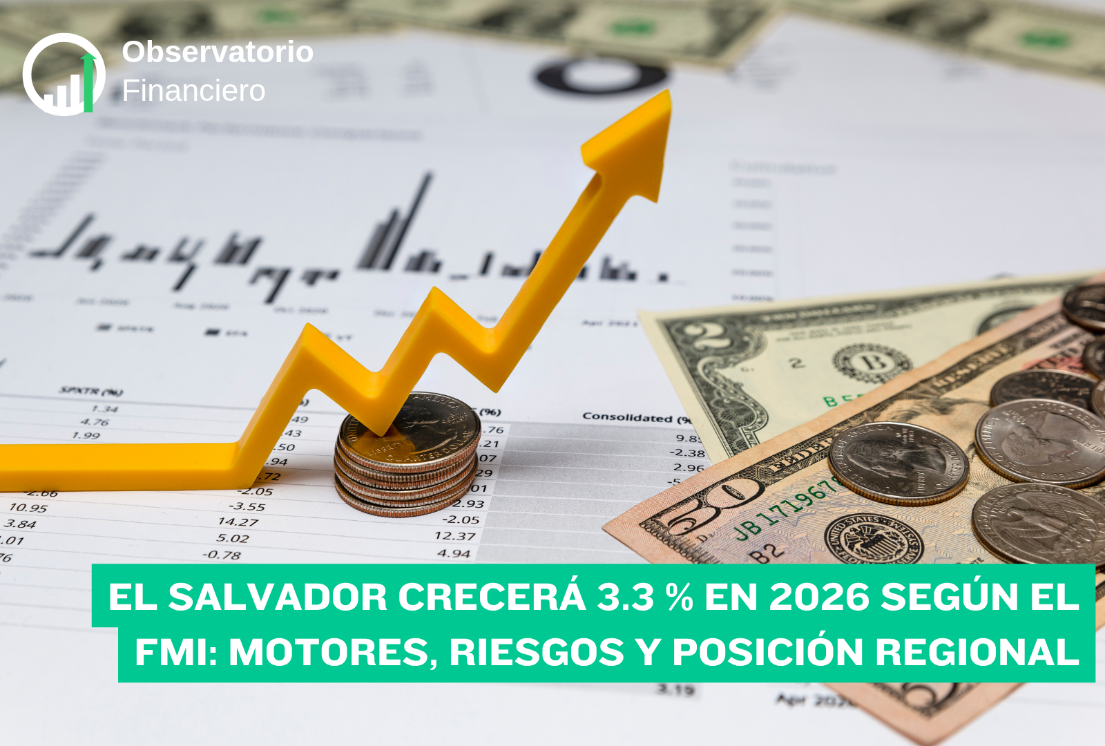El Salvador crecerá 3.3 % en 2026 según el FMI: motores, riesgos y posición regional