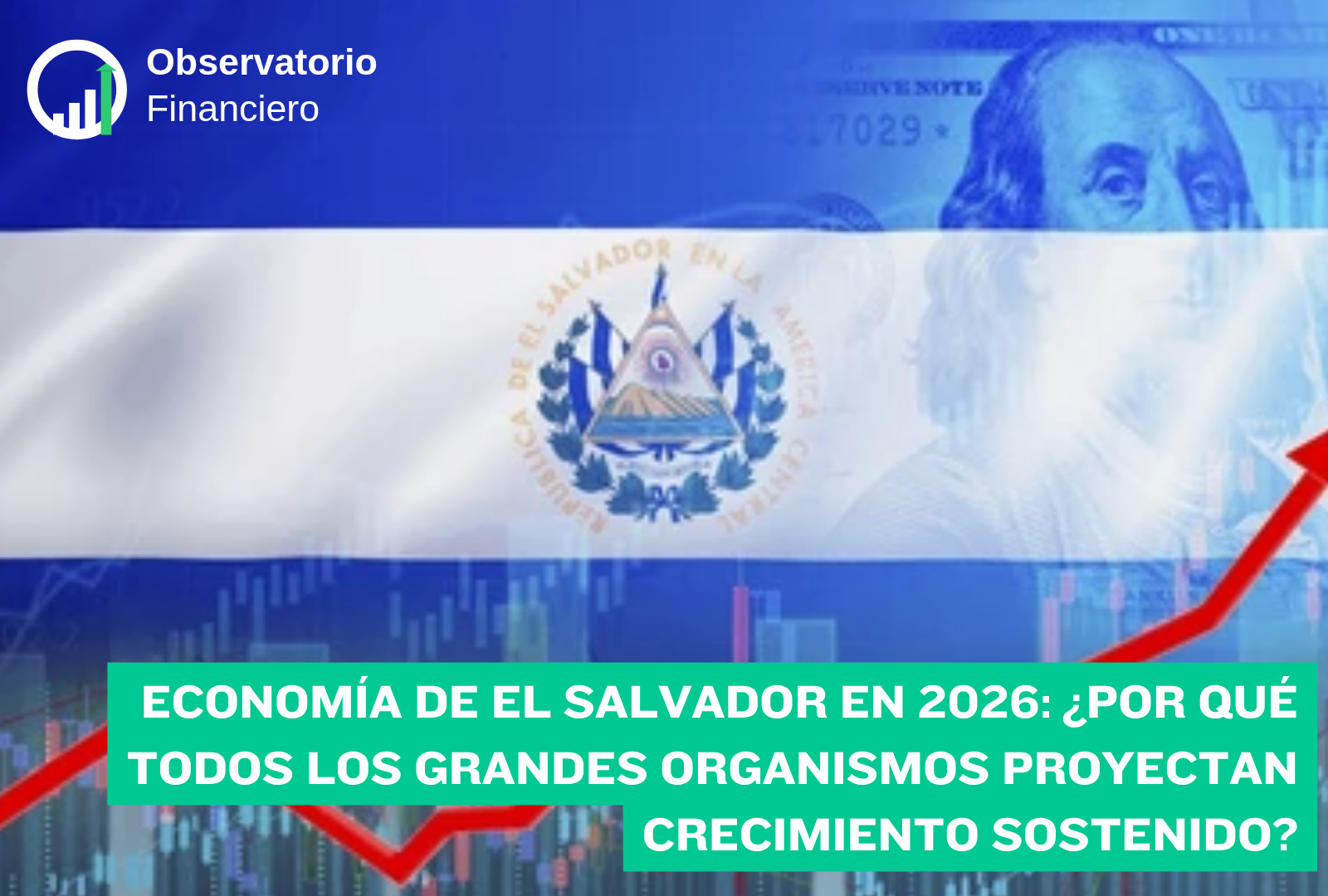 Economía de El Salvador en 2026: ¿por qué todos los grandes organismos proyectan crecimiento sostenido?
