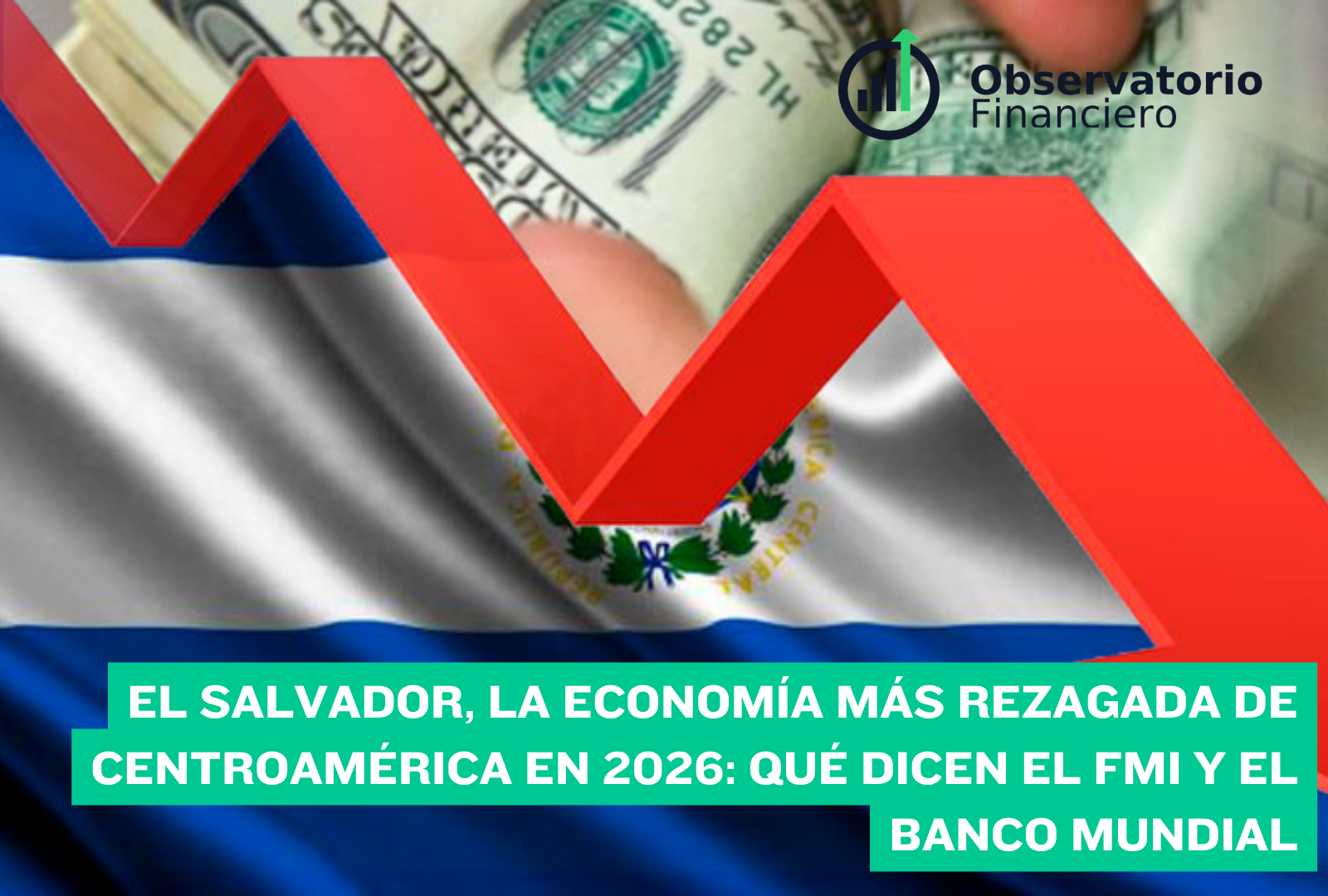 El Salvador, la economía más rezagada de Centroamérica en 2026: qué dicen el FMI y el Banco Mundial